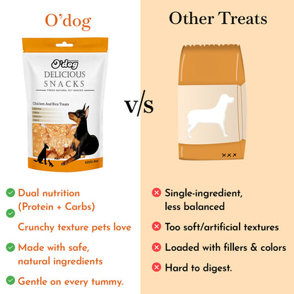 O'Dog Chicken & Rice Treats - 420 gms