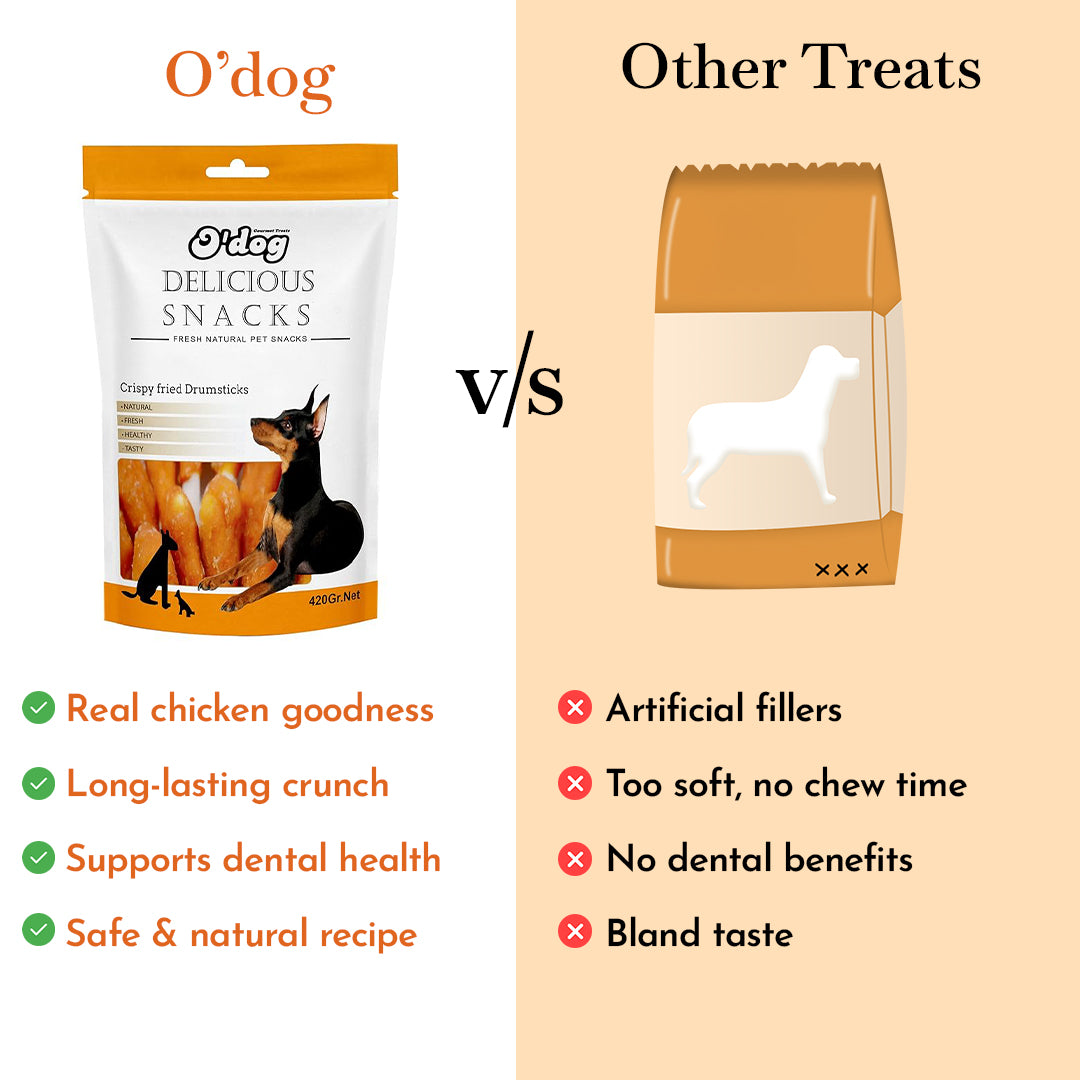 O'Dog Crispy Fried Drumsticks - 420 gms
