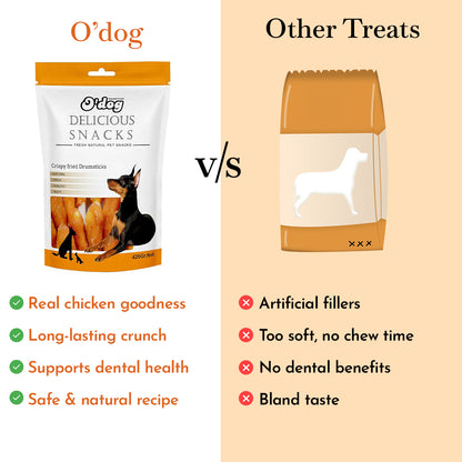 O'Dog Crispy Fried Drumsticks - 420 gms
