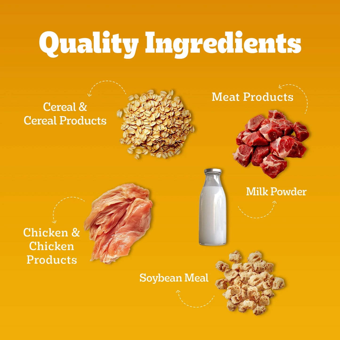 Pedigree Chicken & Milk Dry Puppy Food