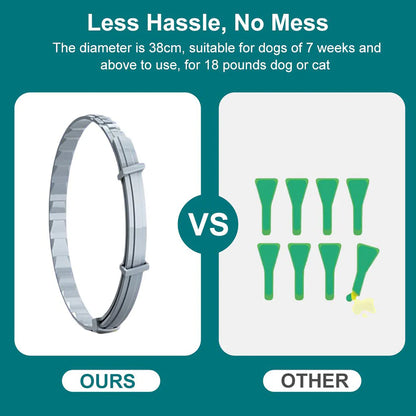 Bayer Seresto Tick Flea Collar For Small Breed Dogs upto 8 kg