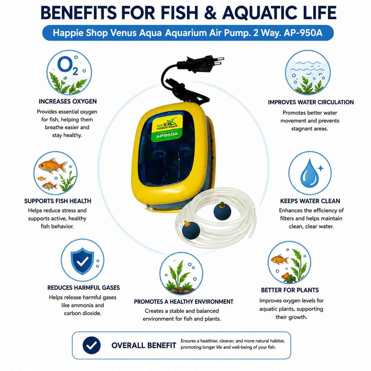 Happie Shop Venus Aqua Aquarium Air Pump. 2 Way. AP-950A