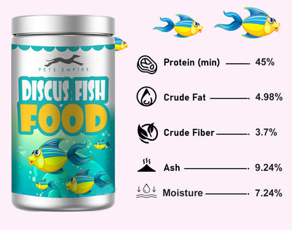 Pets Empire Bits Complete Pellet Fish Food for All Life Stages