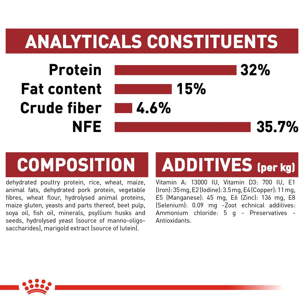 Royal Canin Fit 32 Adult Dry Cat Food-2KG
