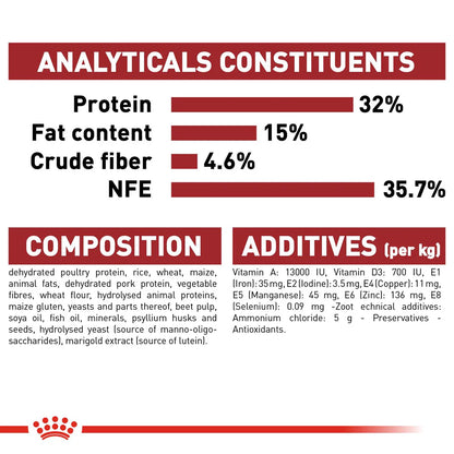 Royal Canin Fit 32 Adult Dry Cat Food-2KG