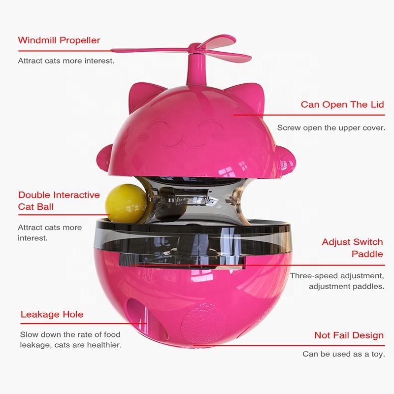 Pets Empire Food Dispenser IQ Training Cat Toy