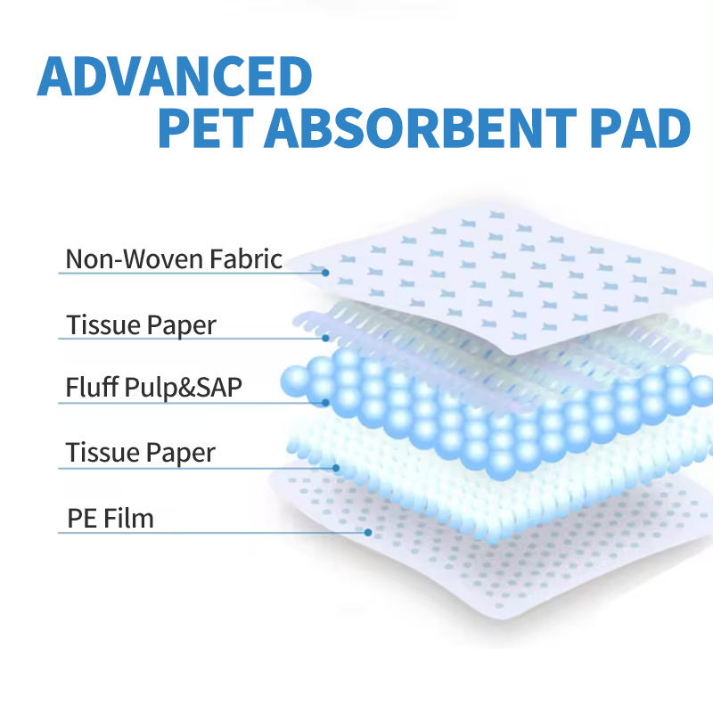 Pets Empire Puppy Potty Training Pads - SIZE- 60 X 60 cm