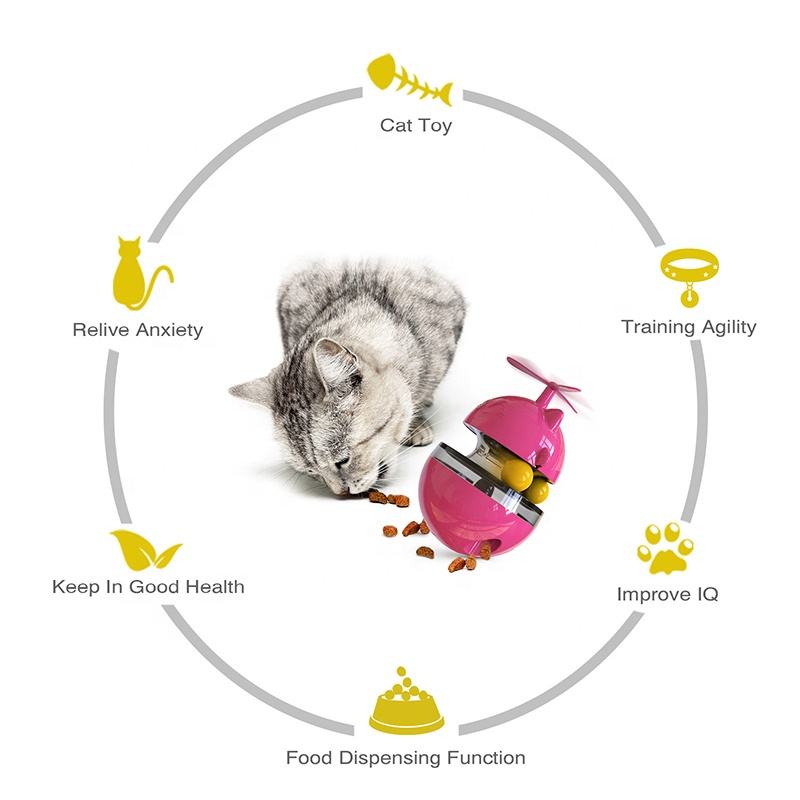 Pets Empire Food Dispenser IQ Training Cat Toy