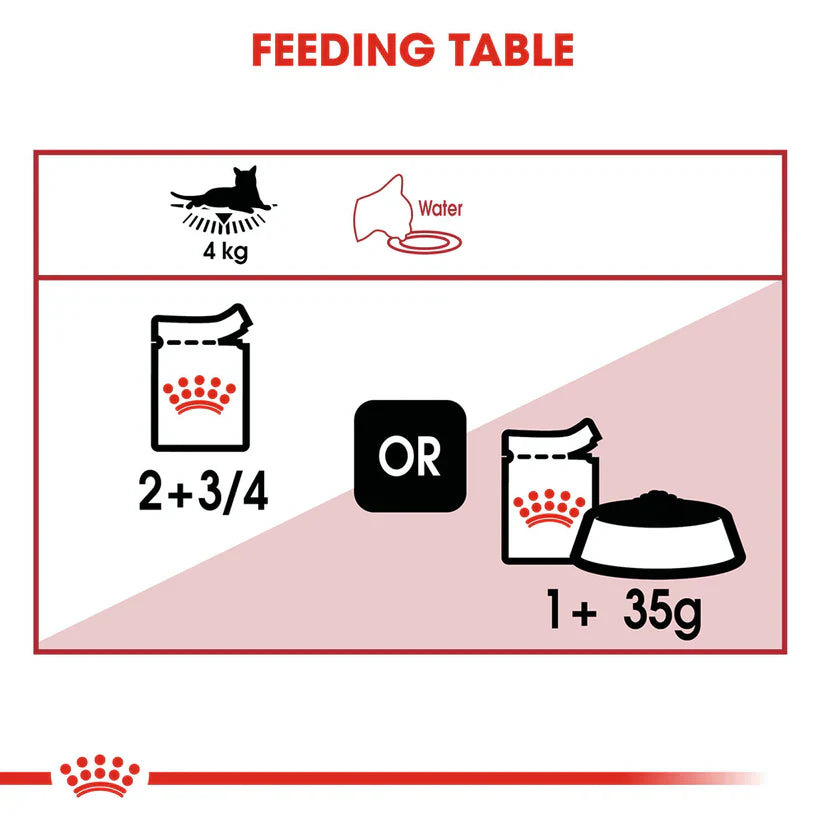 Royal Canin Instinctive Wet Cat Food - 85g