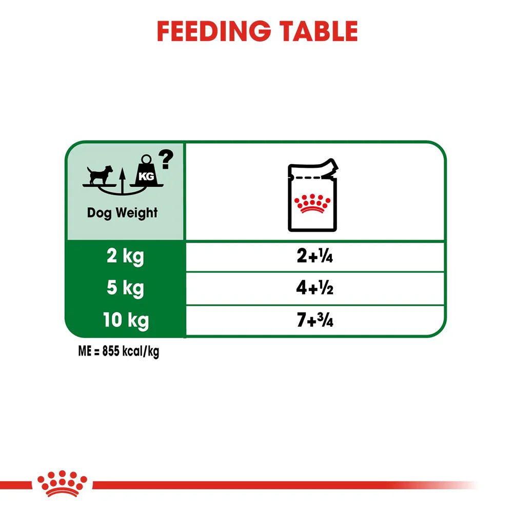 Royal Canin Mini Breed Adult Wet Dog Food - 85 g packs