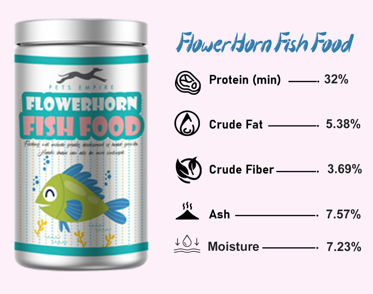Pets Empire Daily Nutrition Flowerhorn Fish Food