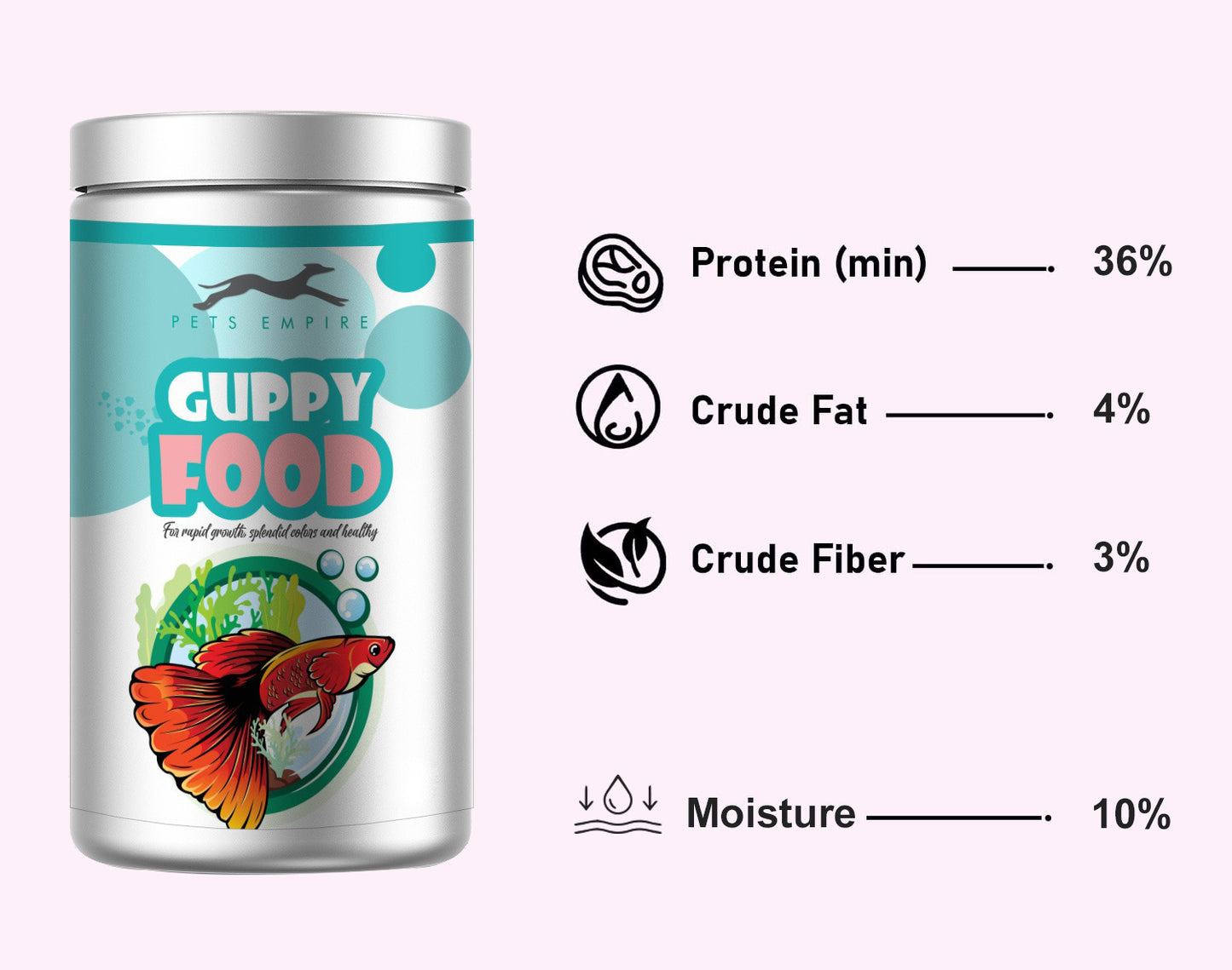 Pets Empire Guppy Adult Fish Food, Powerful Color Enhancing Diet for All Guppies, 40g