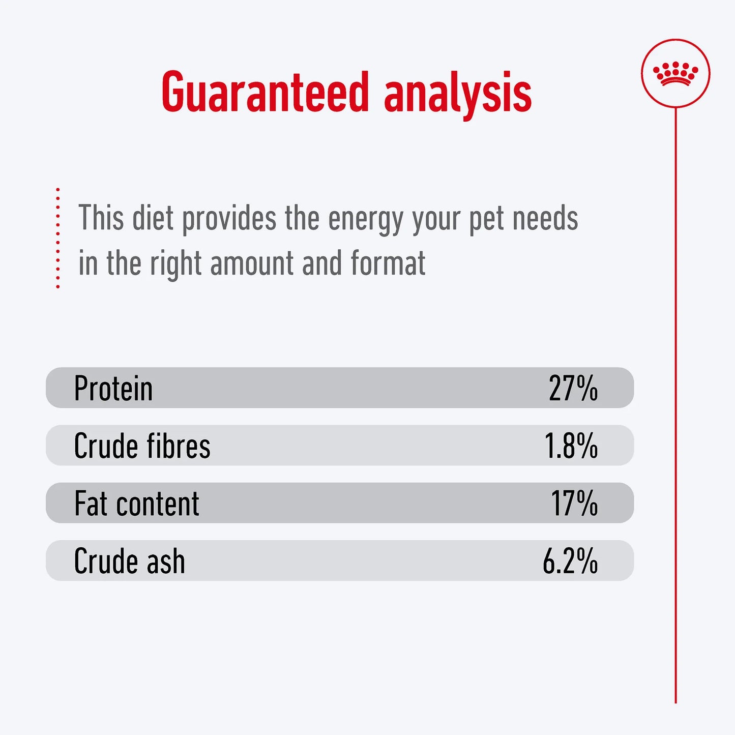 Royal Canin Maxi Adult Dog Wet Food - 140 g