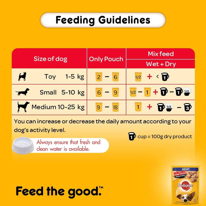 Pedigree Chicken & Liver Chunks in Gravy Adult Wet Dog Food - 70 g packs