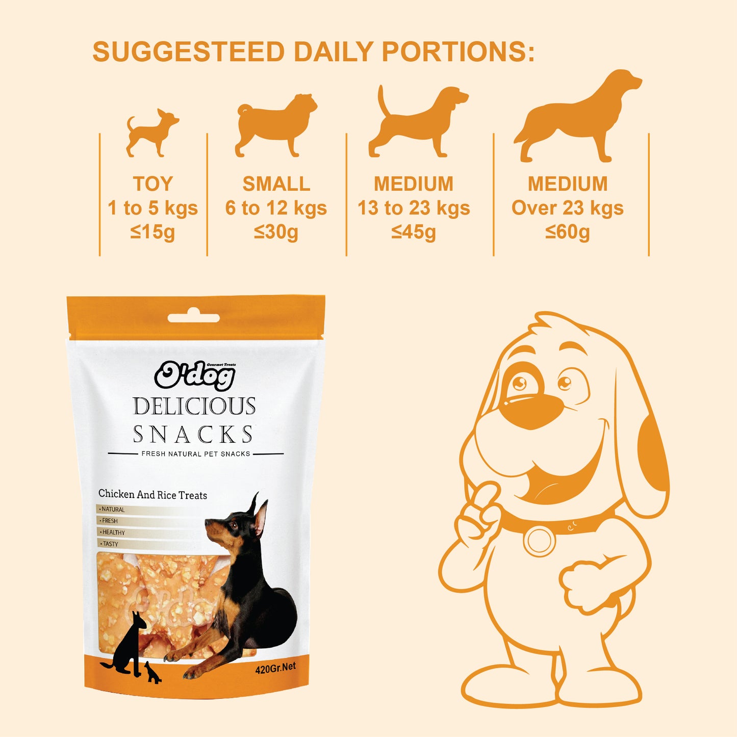 O'Dog Chicken & Rice Treats - 420 gms