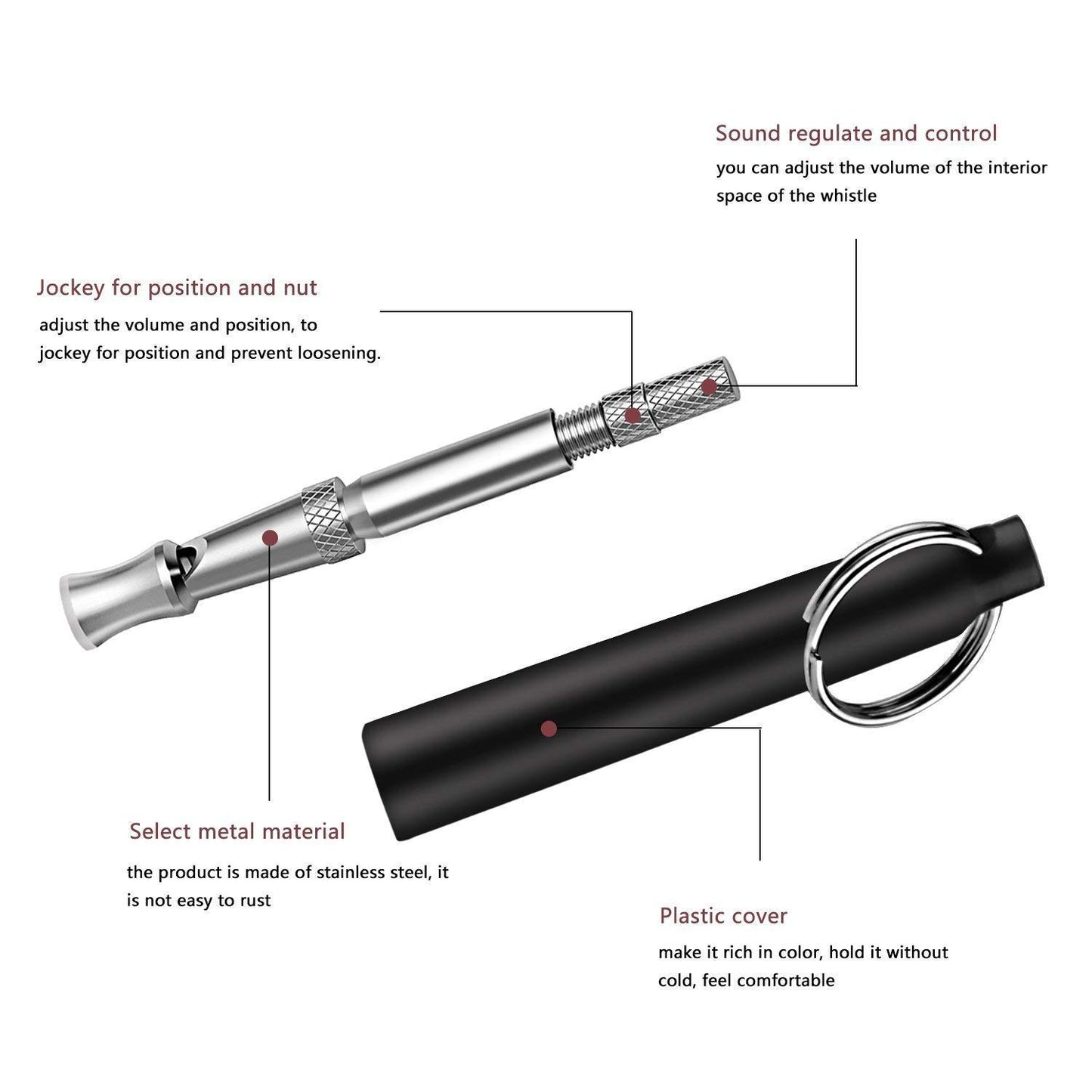 Pets Empire Dog Whistle to Stop Barking - Pets Empire